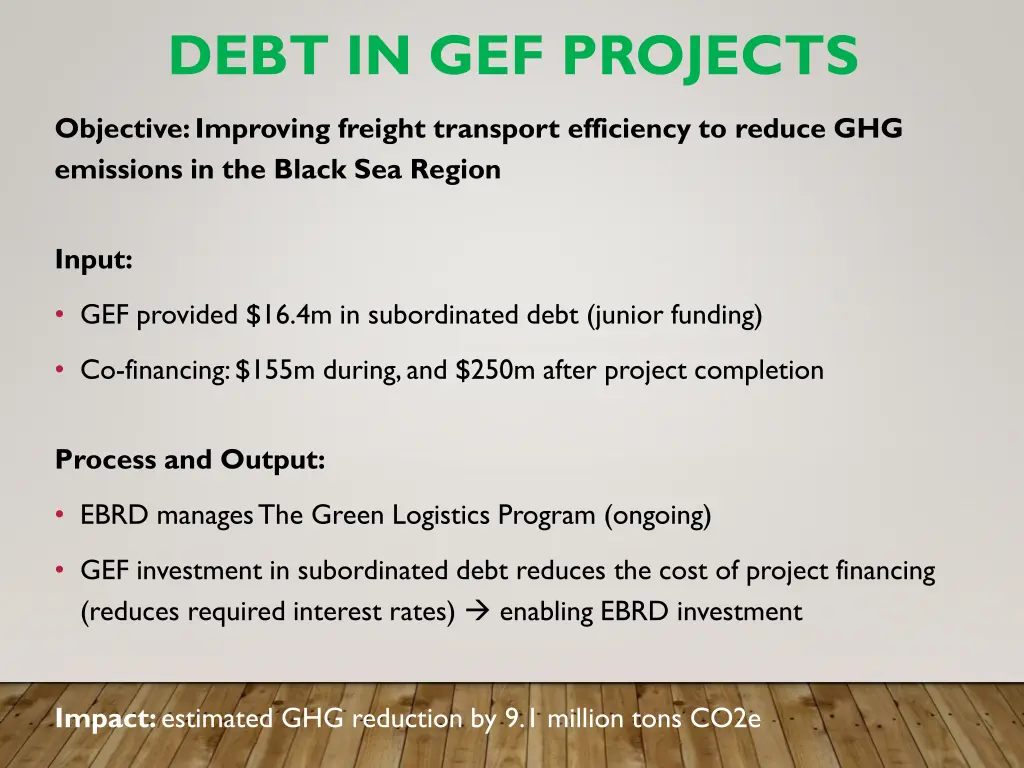 debt in gef projects