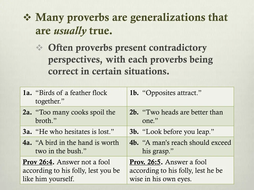 many proverbs are generalizations that 4