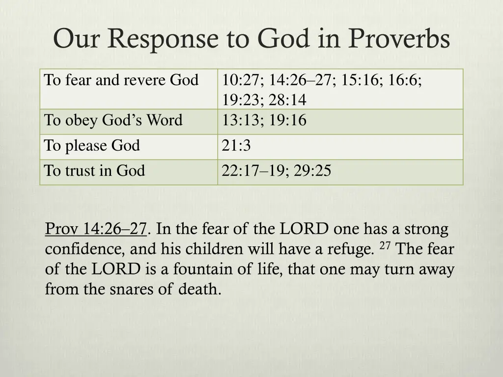 our response to god in proverbs 1