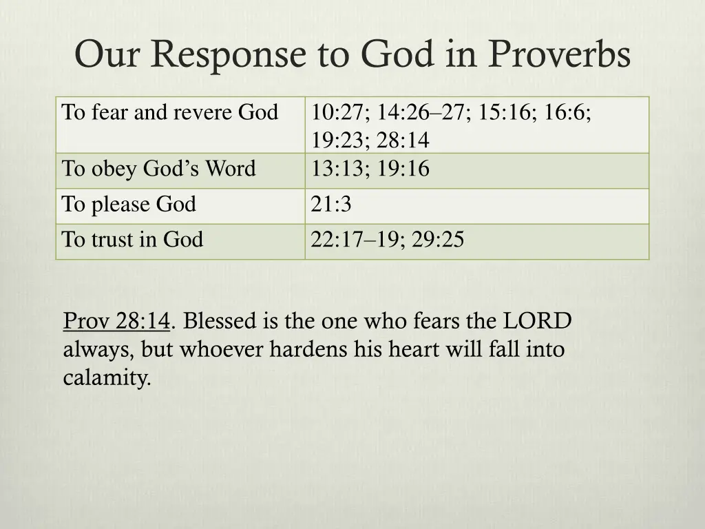 our response to god in proverbs 5