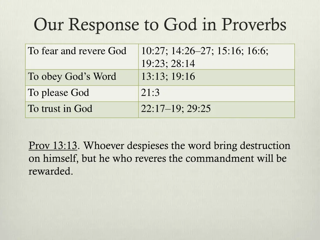 our response to god in proverbs 6