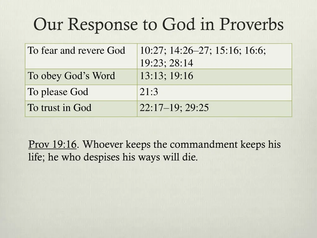 our response to god in proverbs 7