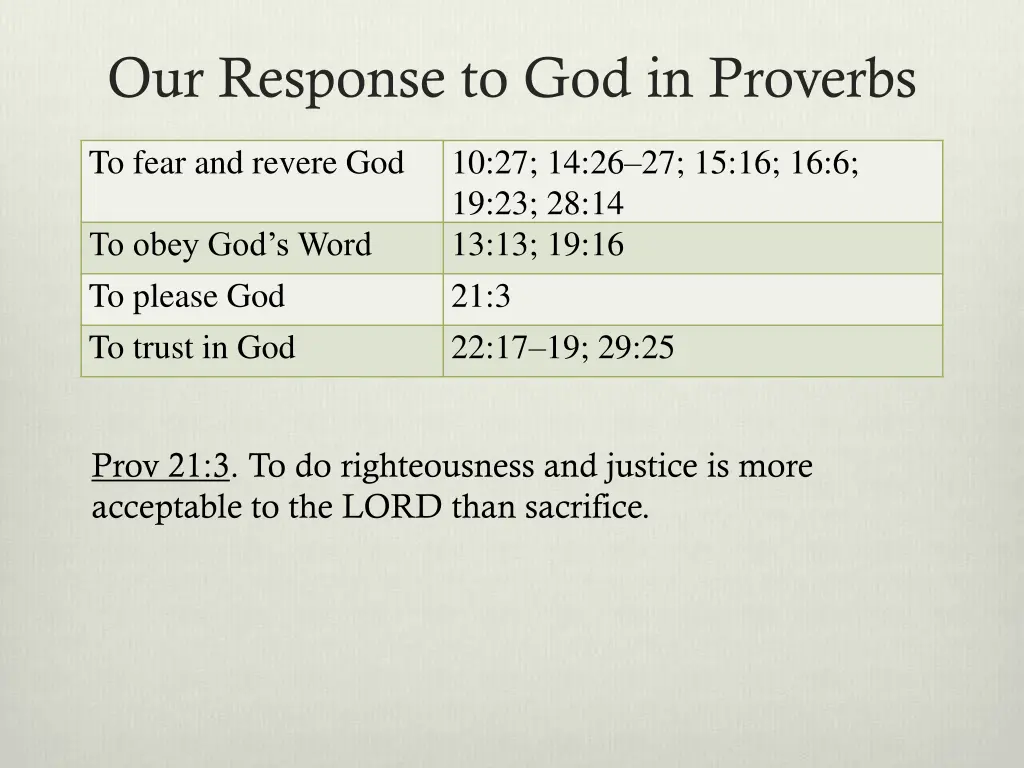 our response to god in proverbs 8