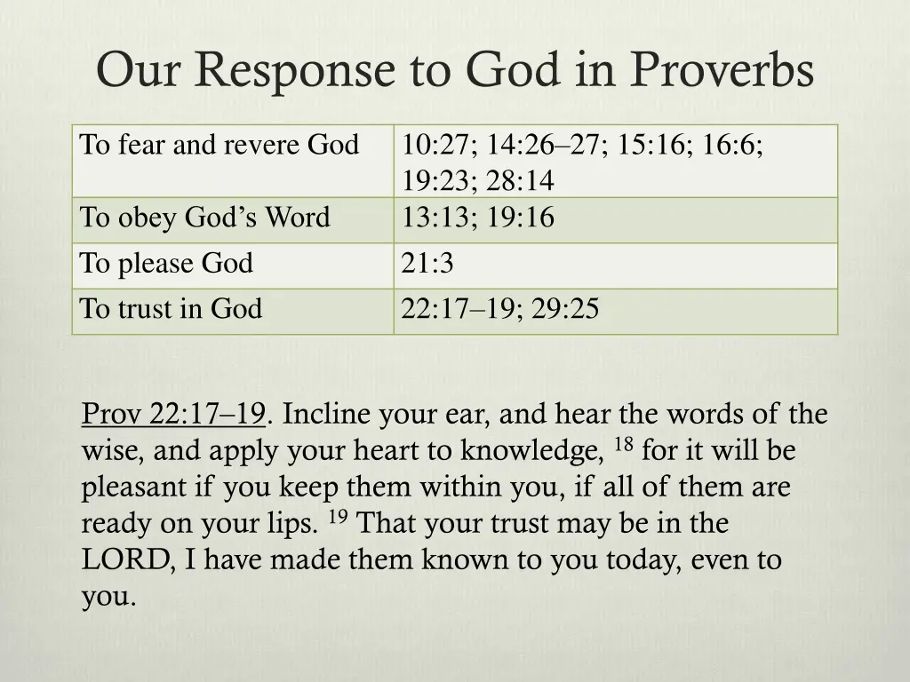 our response to god in proverbs 9