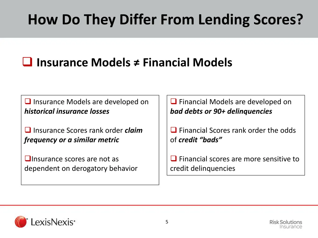 how do they differ from lending scores