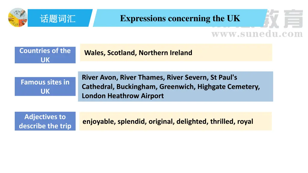 expressions concerning the uk