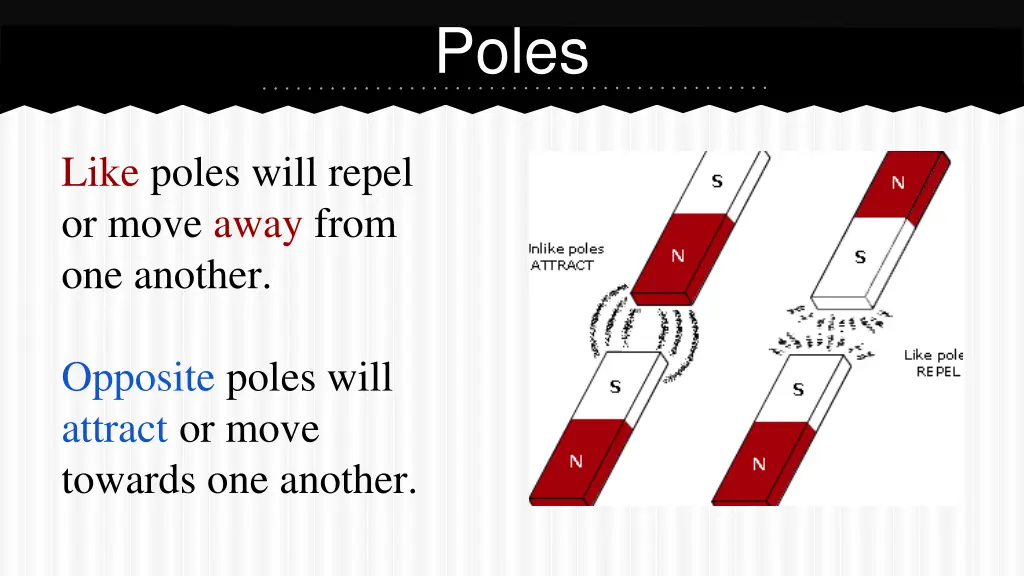 poles