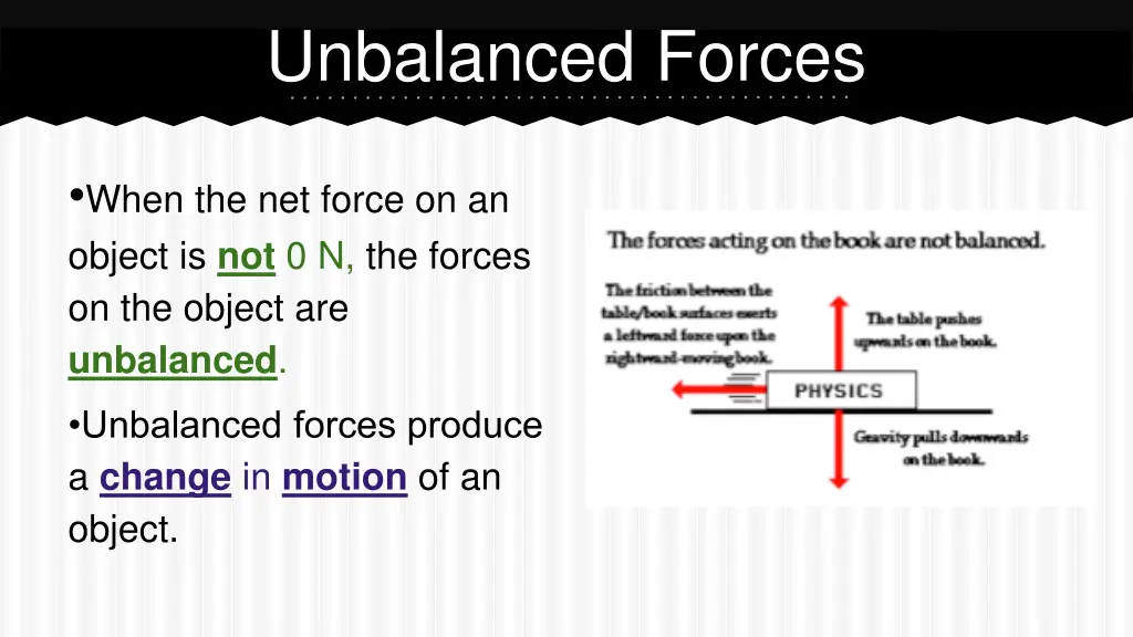 unbalanced forces