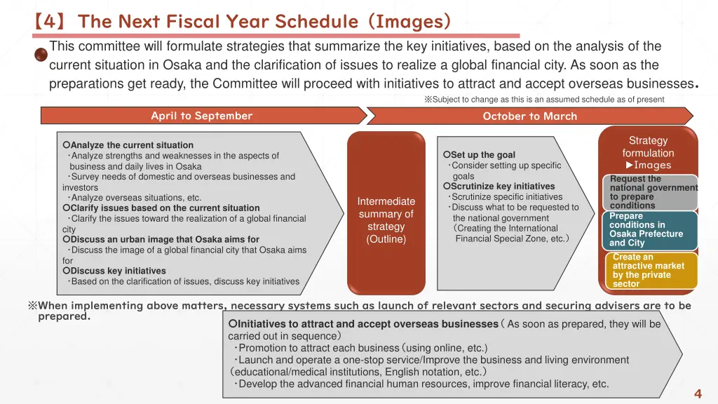 the next fiscal year schedule images this