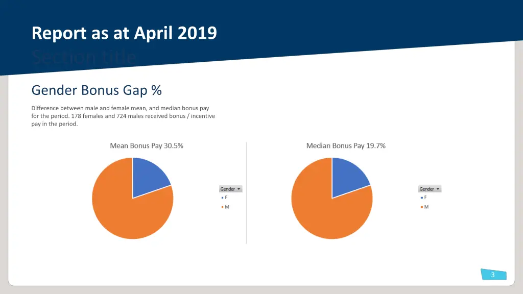 report as at april 2019 section title 1