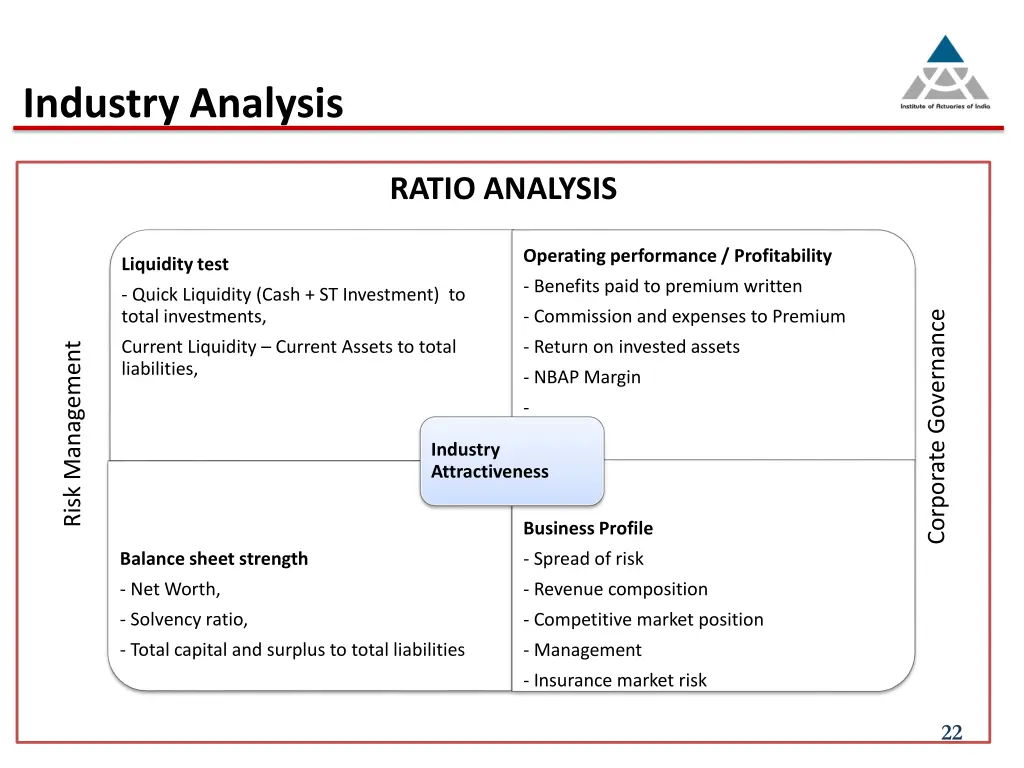 industry analysis