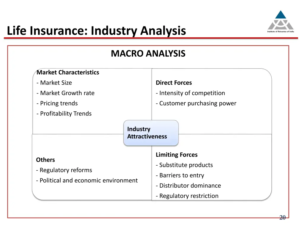 life insurance industry analysis