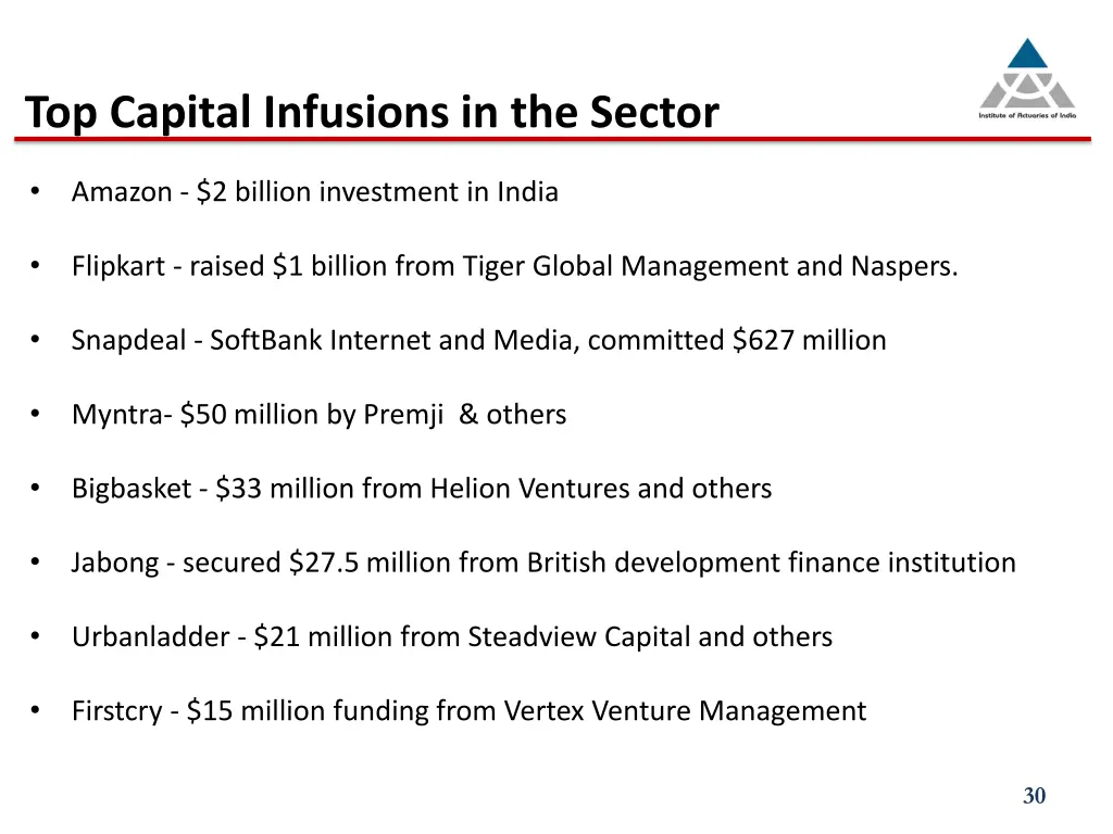 top capital infusions in the sector