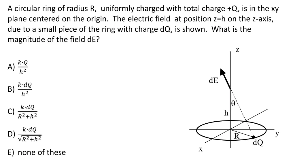 a circular ring of radius r uniformly charged