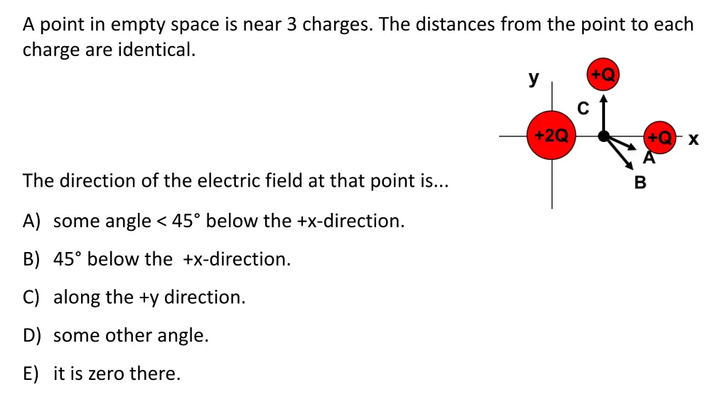 a point in empty space is near 3 charges