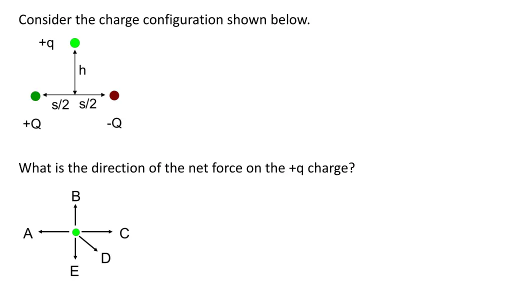 consider the charge configuration shown below