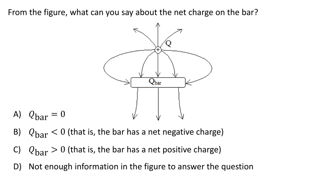 from the figure what can you say about 1