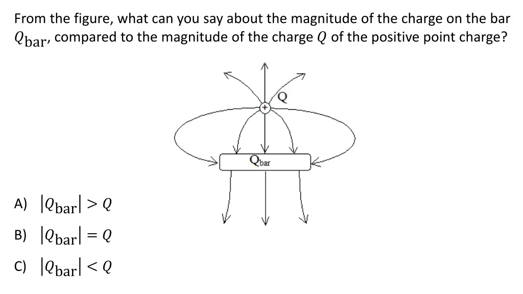 from the figure what can you say about 2