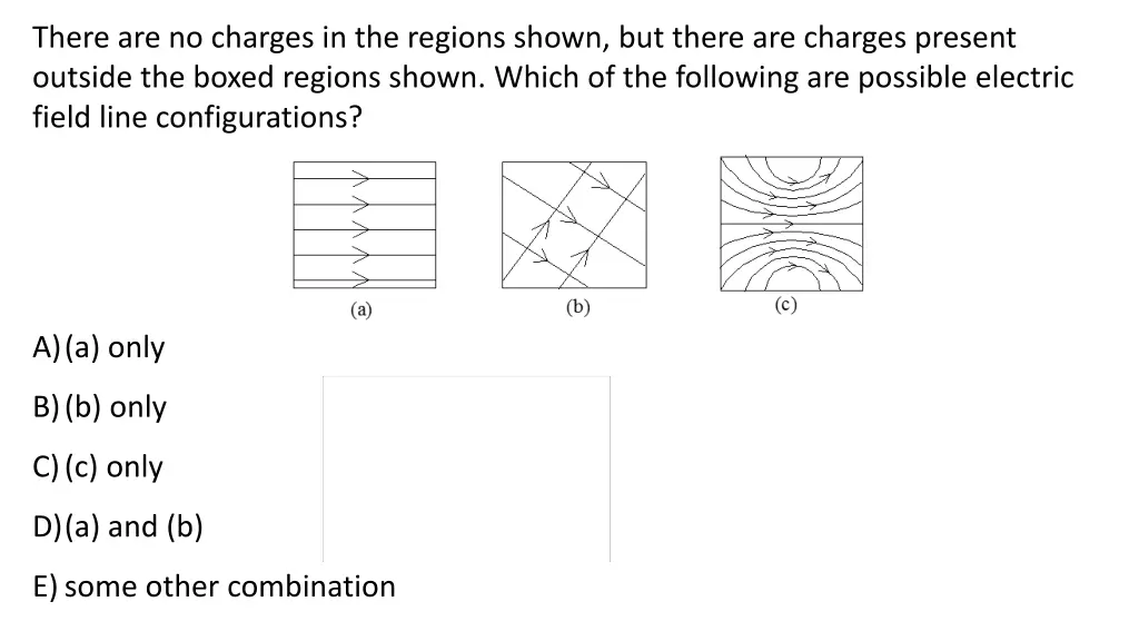 there are no charges in the regions shown