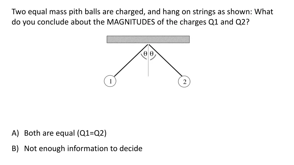 two equal mass pith balls are charged and hang