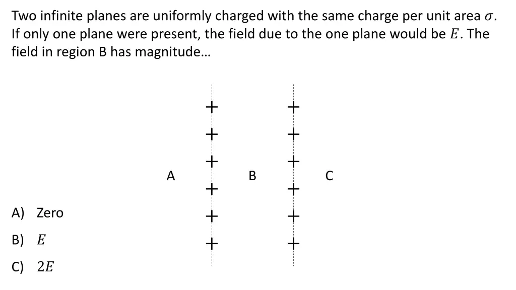 two infinite planes are uniformly charged with