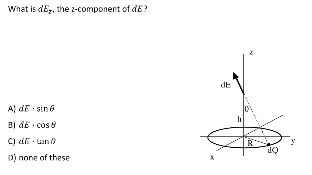 what is the z component of