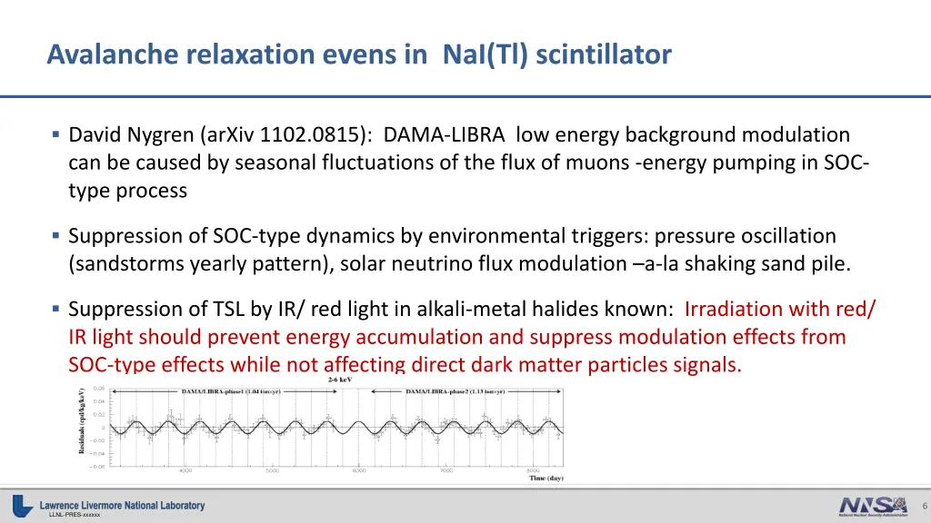 avalanche relaxation evens in nai tl scintillator