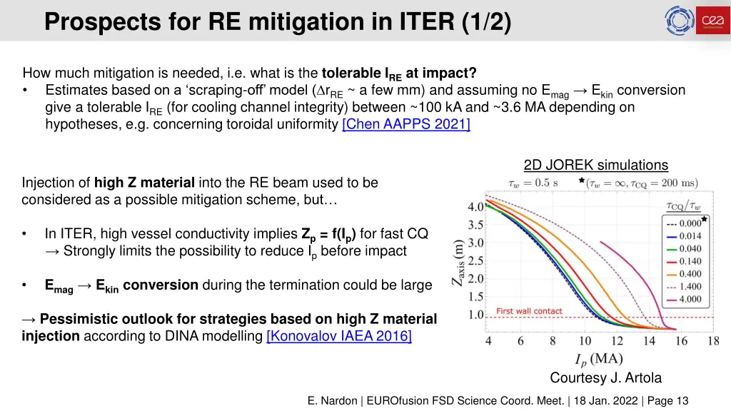 prospects for re mitigation in iter 1 2