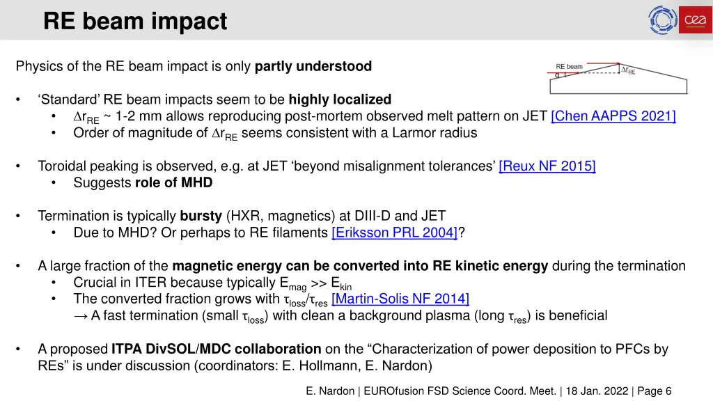 re beam impact