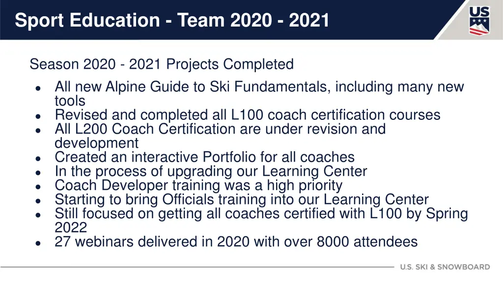 sport education team 2020 2021