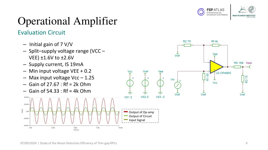 operational amplifier evaluation circuit