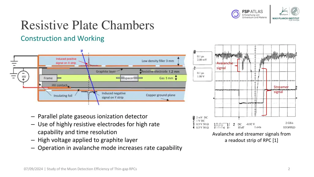 resistive plate chambers construction and working