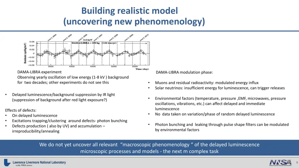 building realistic model