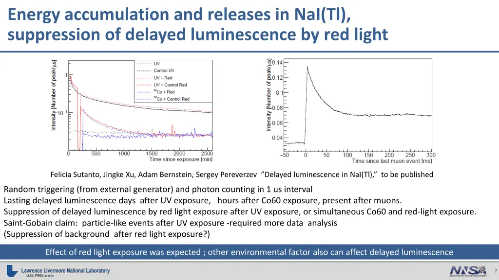 energy accumulation and releases