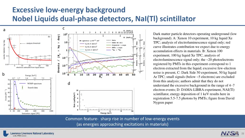 excessive low energy background nobel liquids