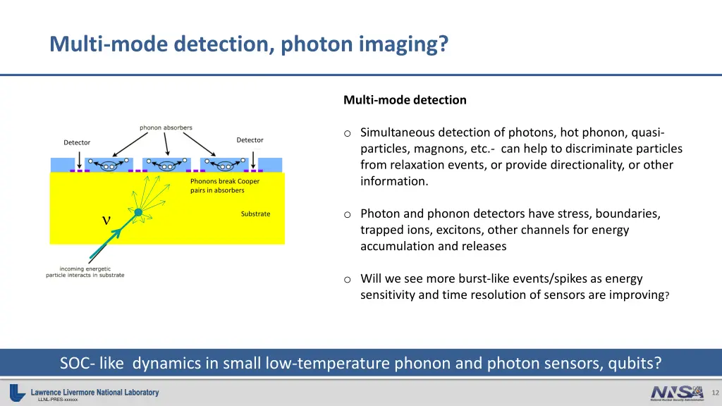 multi mode detection photon imaging