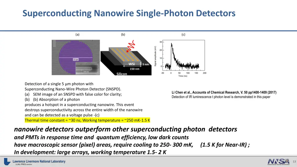 superconducting nanowire single photon detectors