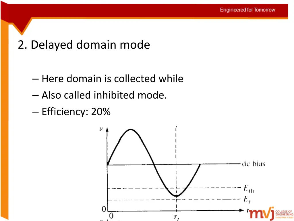 2 delayed domain mode