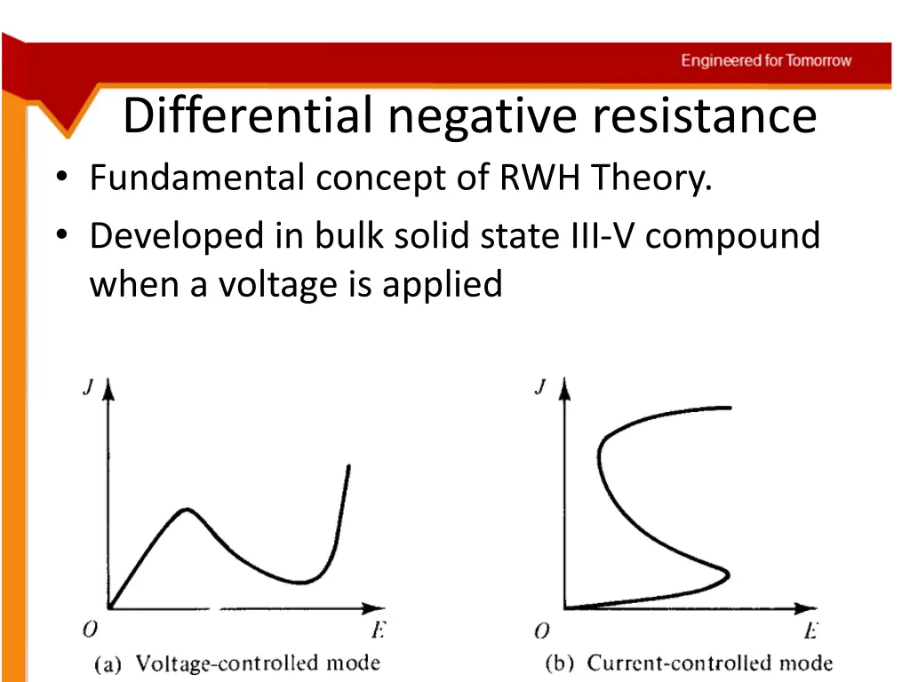 differential negative resistance fundamental