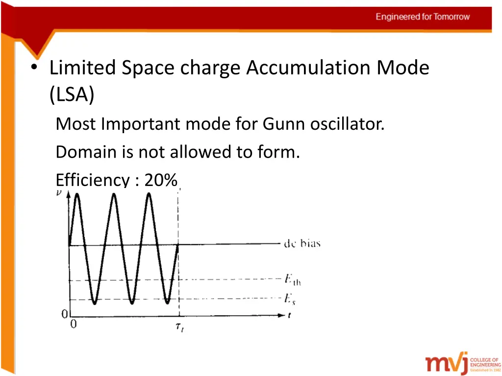 limited space charge accumulation mode lsa most