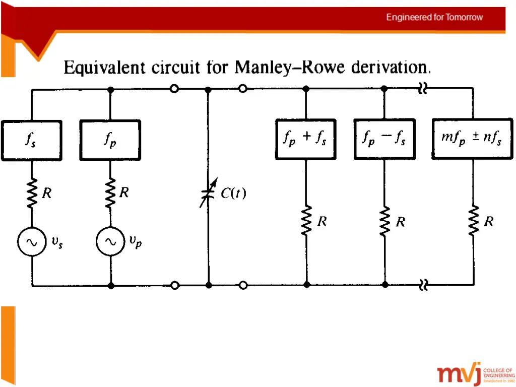 slide31