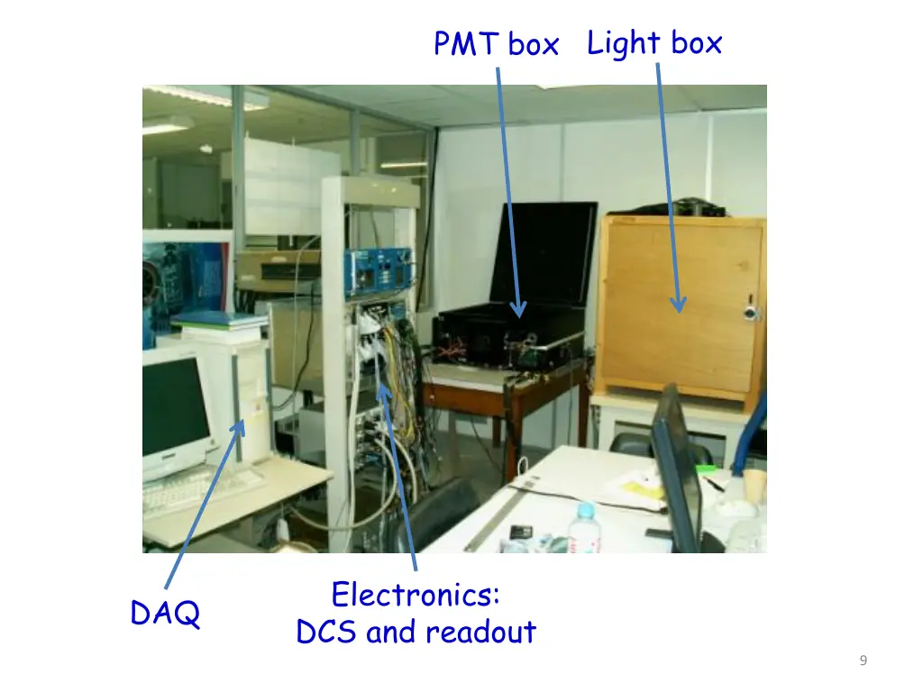 pmt box light box