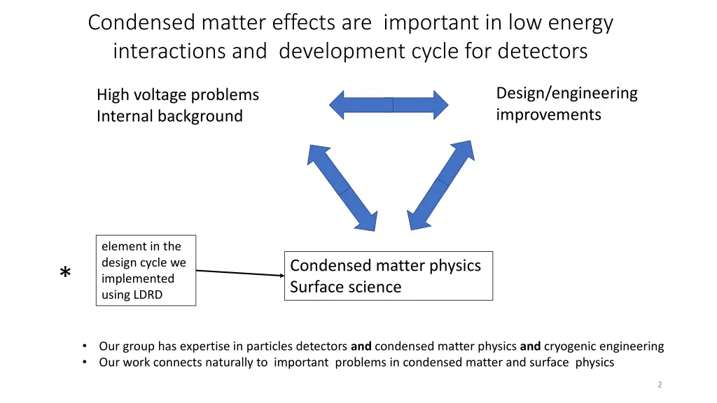 condensed matter effects are important