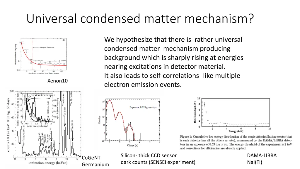 universal condensed matter mechanism