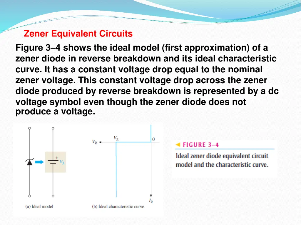 zener equivalent circuits figure 3 4 shows