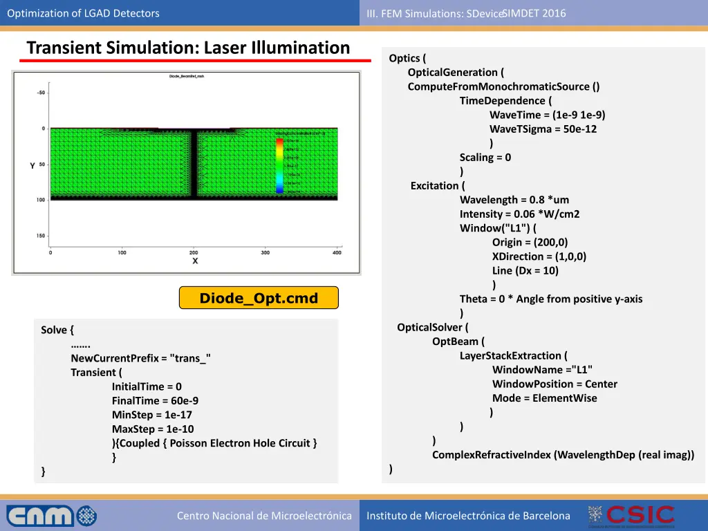 optimization of lgad detectors 16