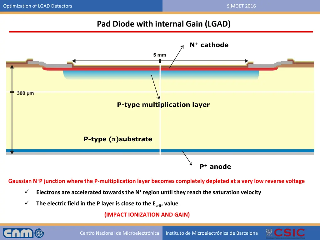 optimization of lgad detectors 27