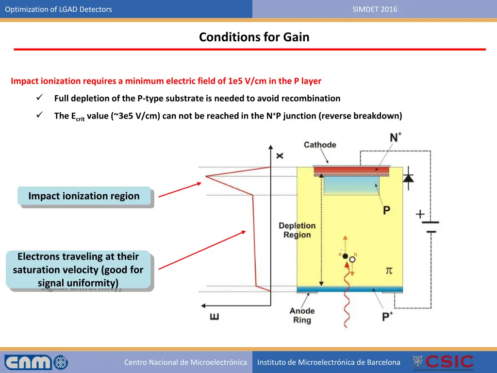 optimization of lgad detectors 28