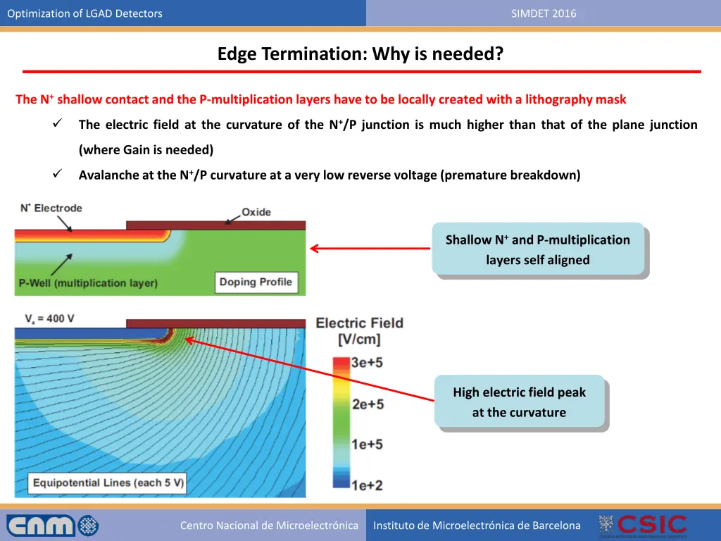 optimization of lgad detectors 31