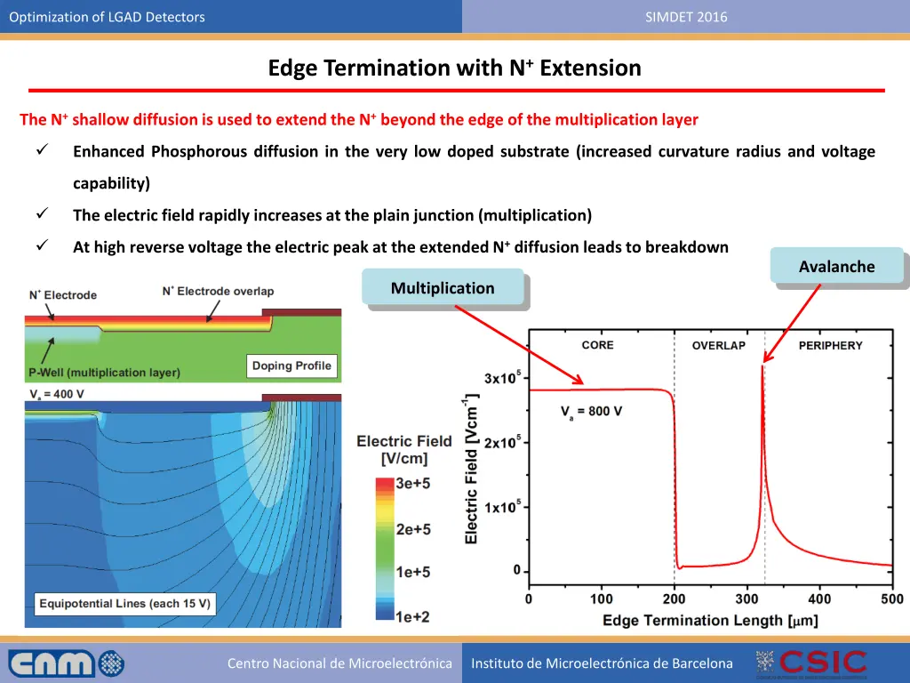 optimization of lgad detectors 32